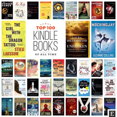 what are the best quality photo books